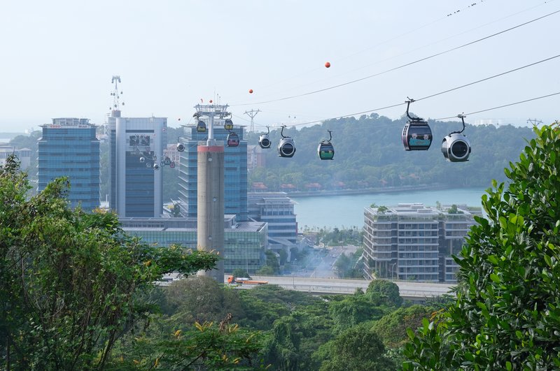 Faber Peak Cable Car